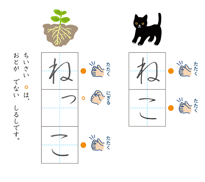 図１
