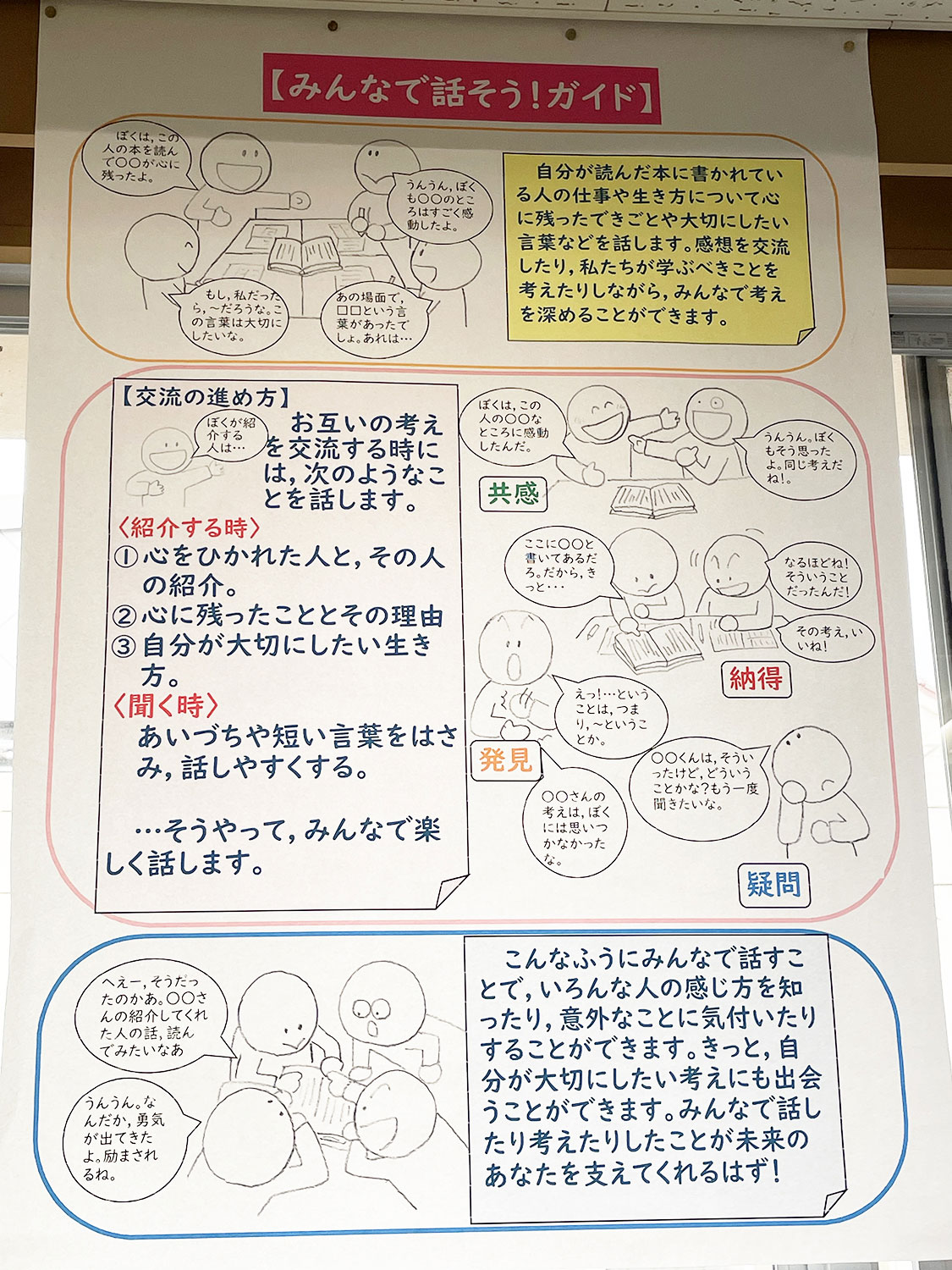 「みんなで話そう！ガイド」という掲示物