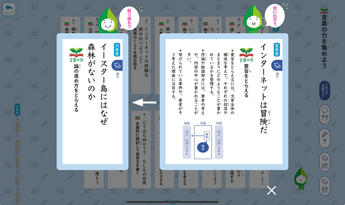 インターネットは冒険だ