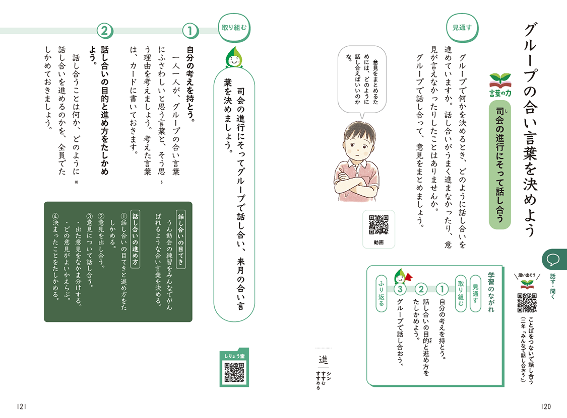 「モデル動画」を見て、活動のイメージとねらいをつかむ！