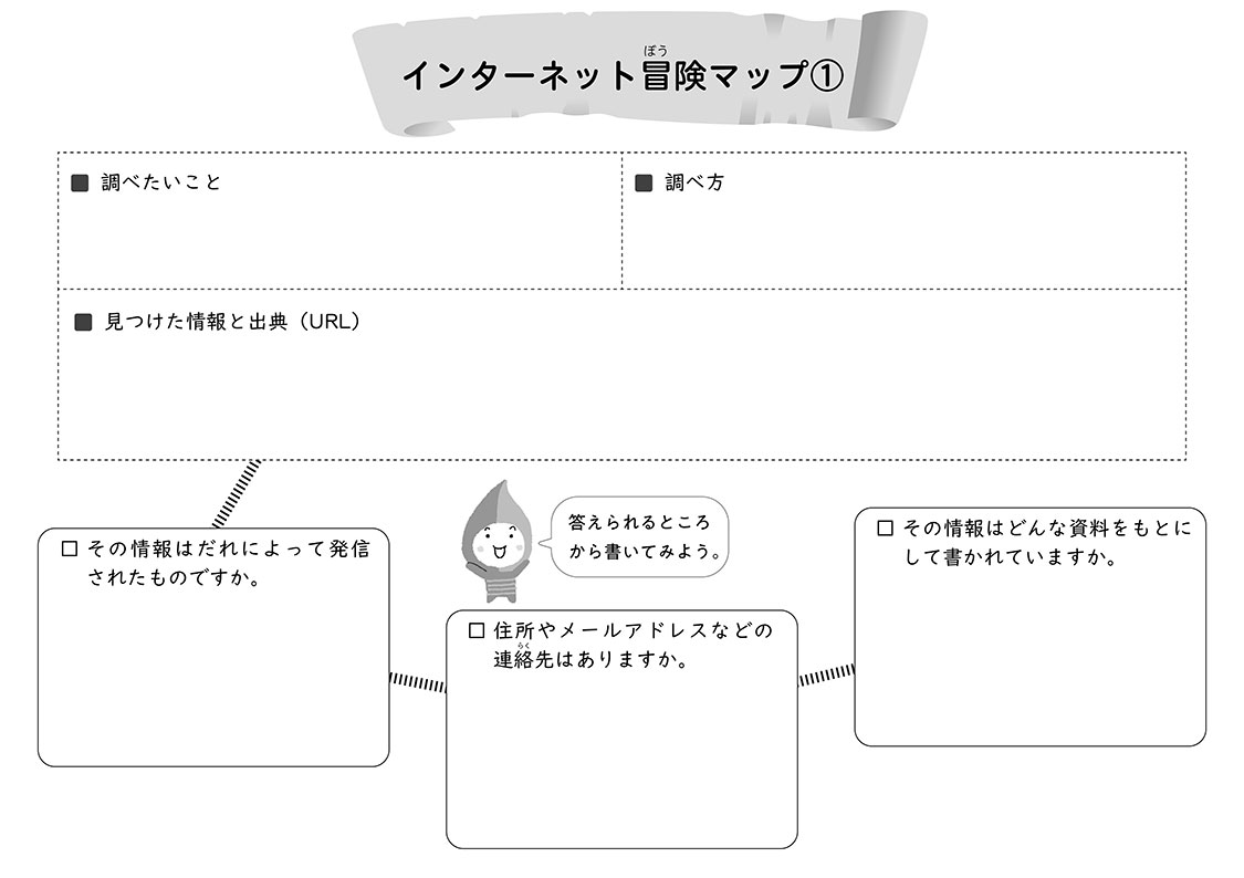 インターネット冒険マップ①