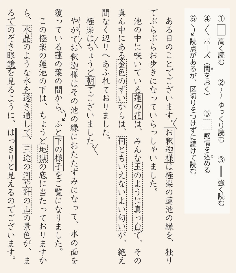 「蜘蛛の糸」朗読用原稿（1年「朗読の世界」p.20より抜粋）