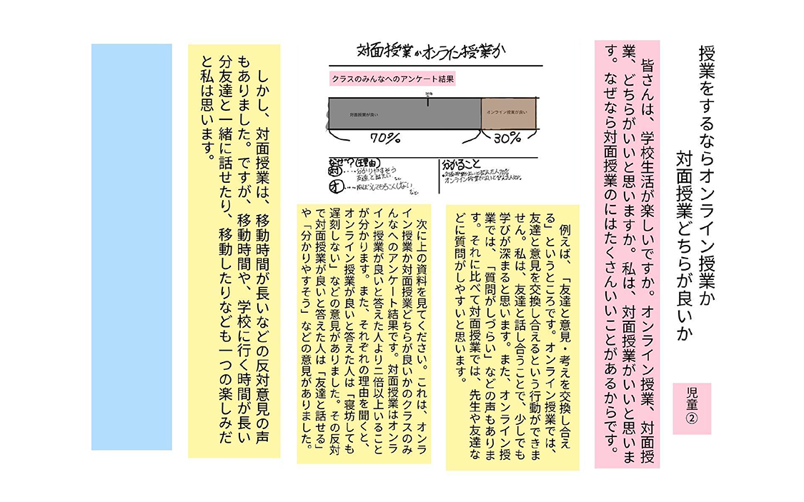 共有されている児童②の記述途中の作文