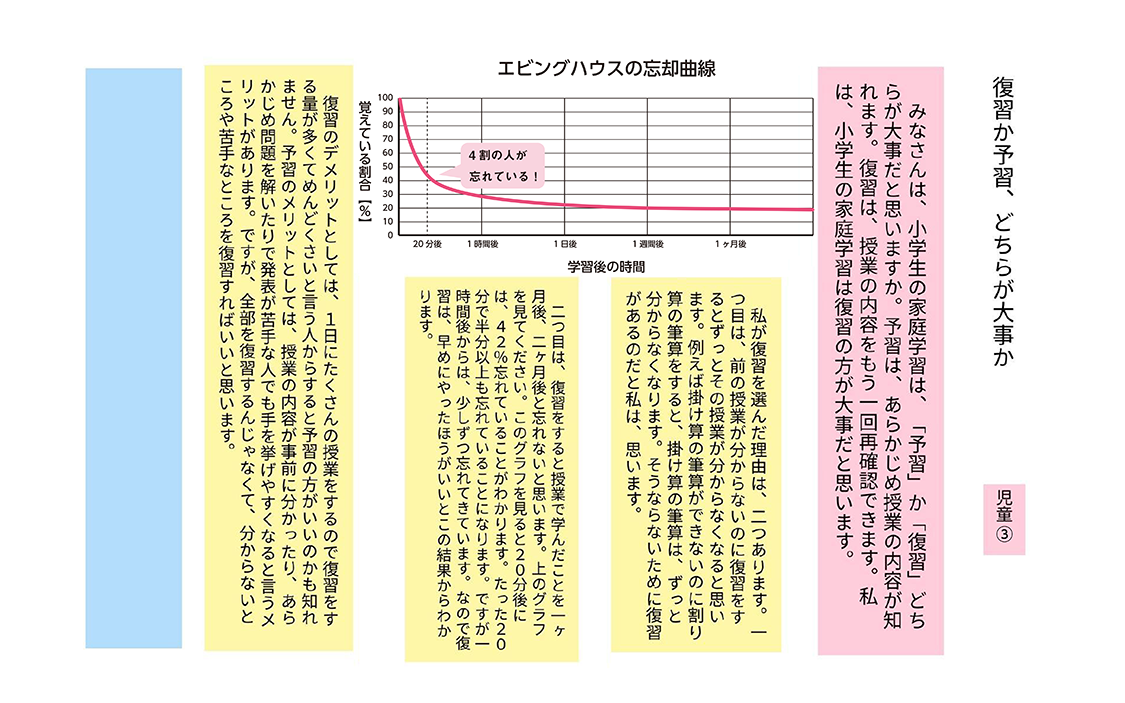 共有されている児童③の記述途中の作文