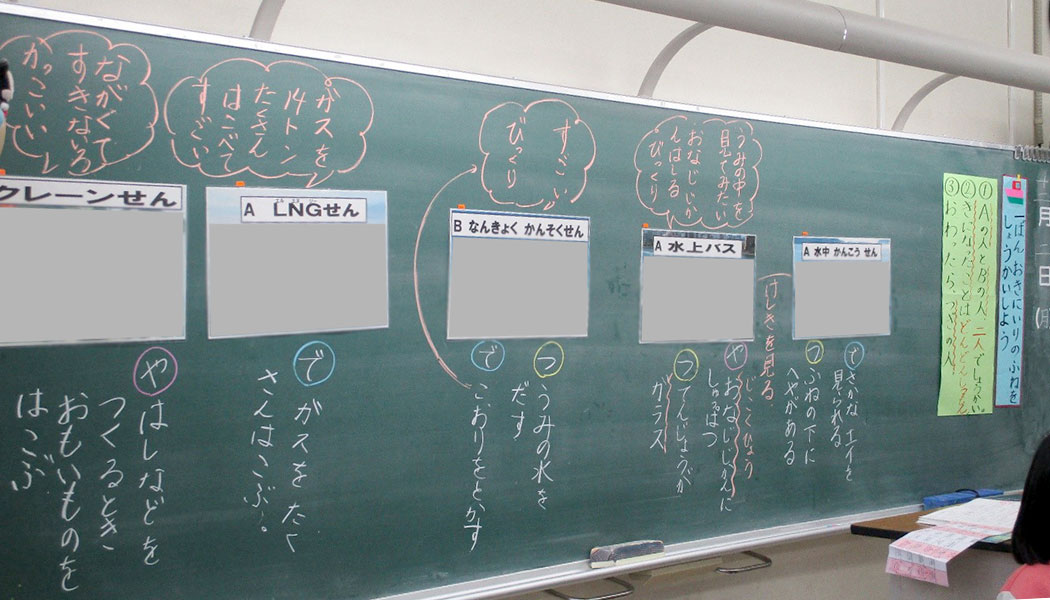 【紹介の内容を板書にまとめた例】