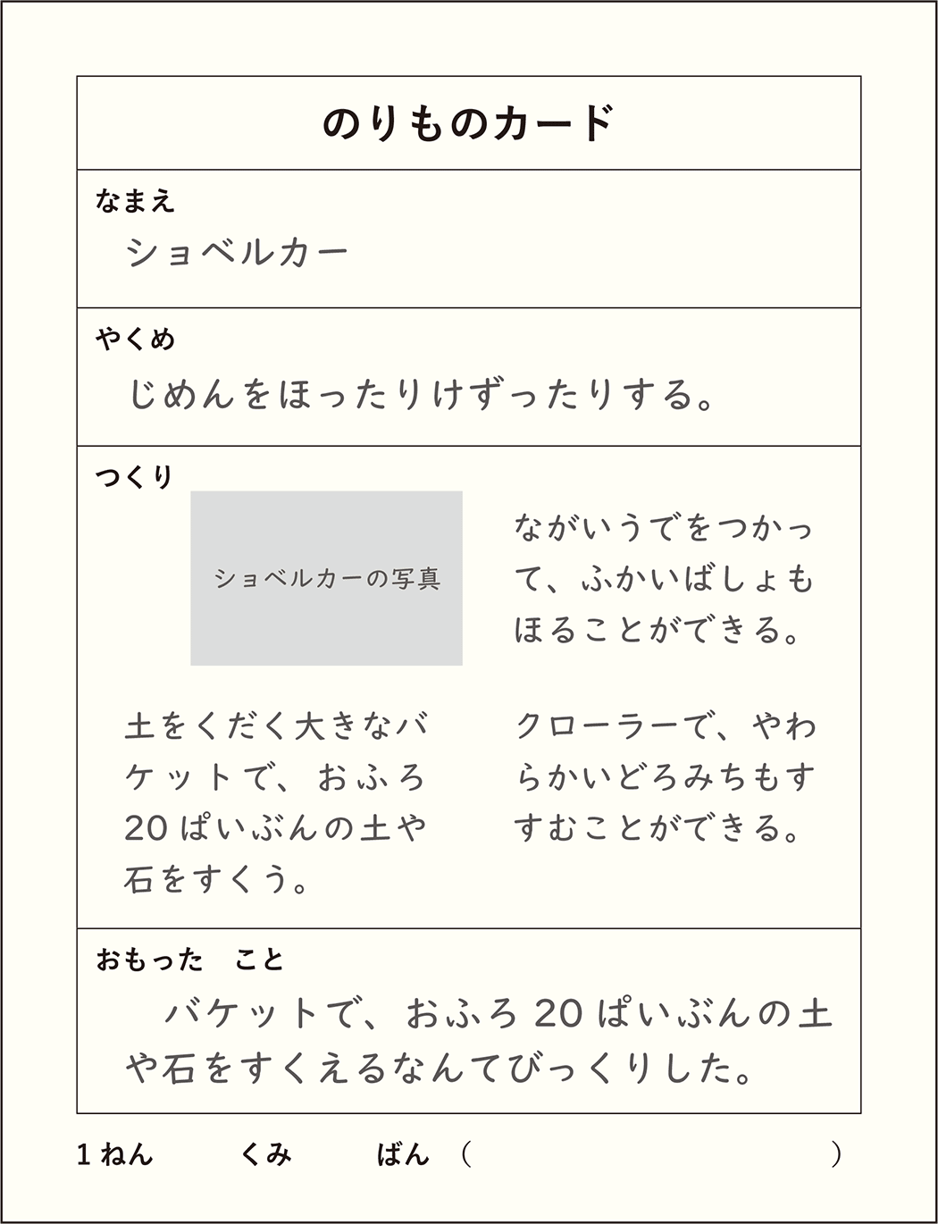 【教師が例示したシート】