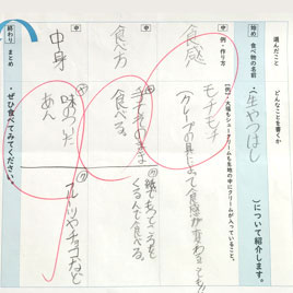 本番(自分で収集・整理した情報をもとにして書く)