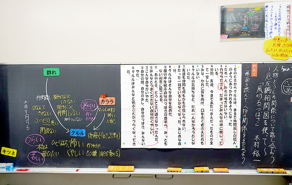 板書の様子