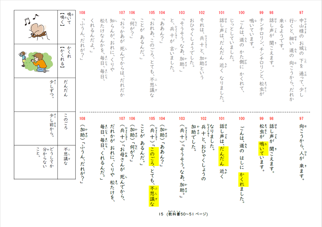 【リライト教材】ごんぎつね（東京書籍株式会社「みんなにもっとNIMOT！（ニモット）」より）