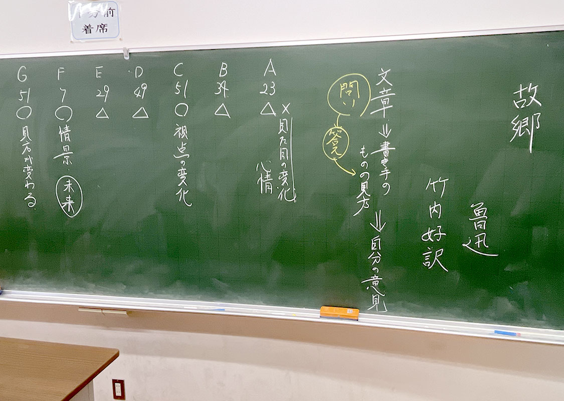 黒板のまとめ