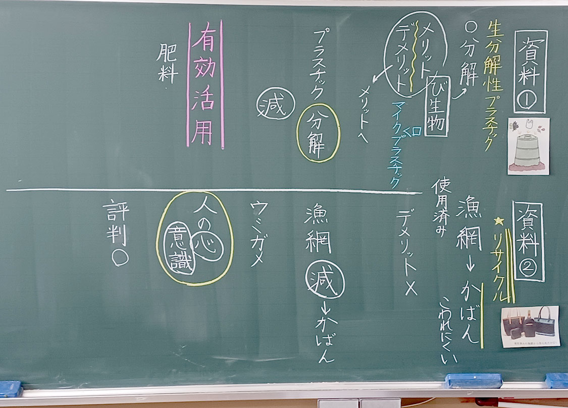 発言を集約した板書