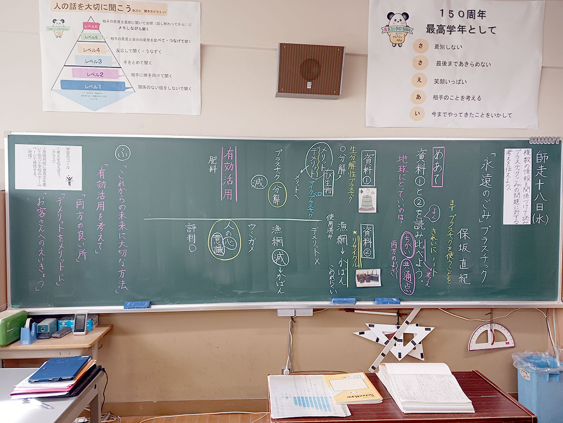 本日の板書