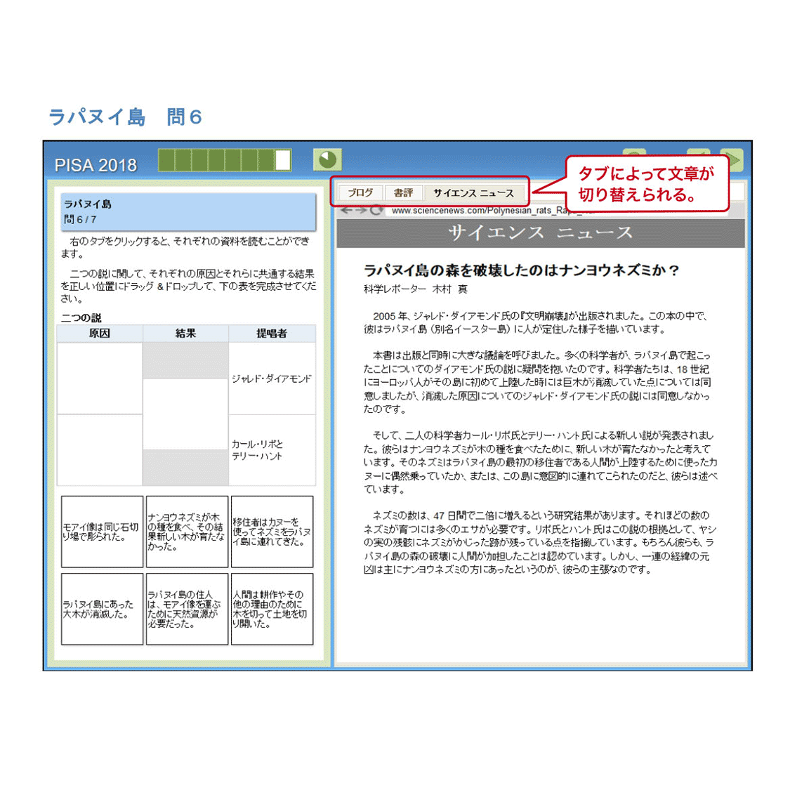 PISAにおける「文章比較」の出題例（PISA 2018年調査問題例 コンピュータ使用型 読解力問題より）