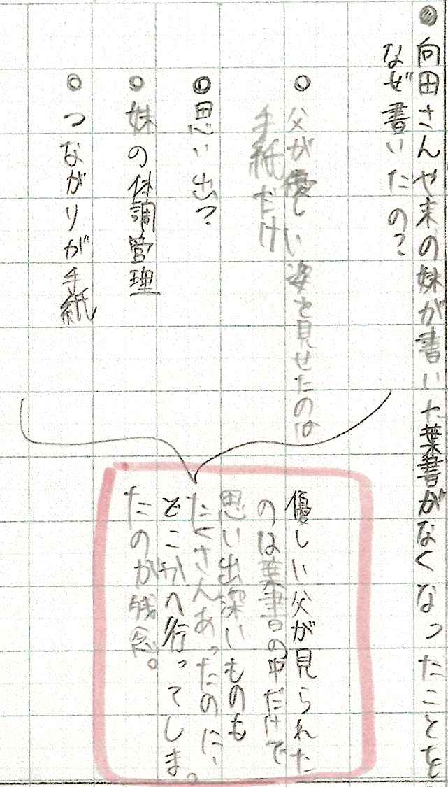 学習課題を設定し、解釈をつくり始める（生徒B）