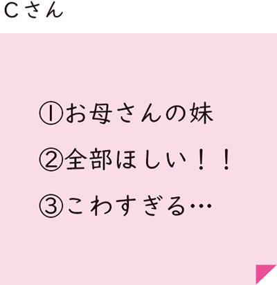 Cさん ①お母さんの妹 ②全部ほしい!! ③こわすぎる…