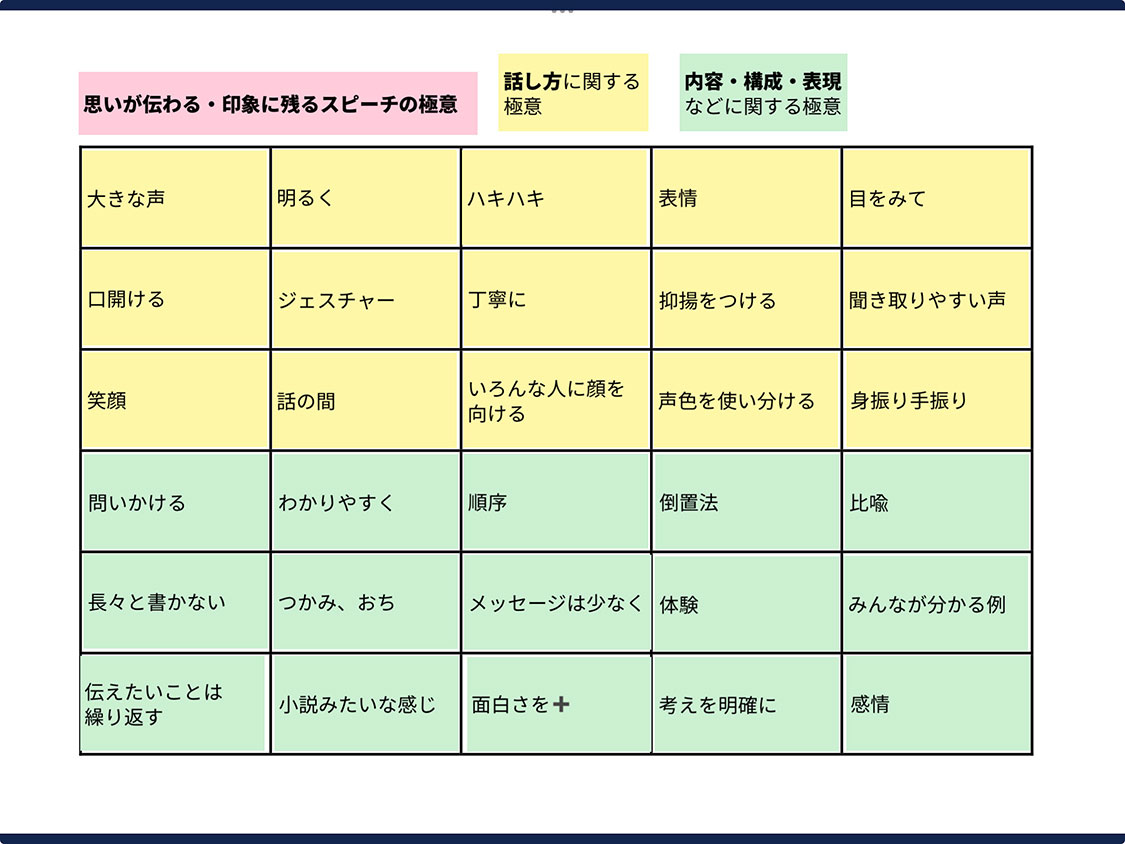 思いが伝わる・印象に残るスピーチの極意シート