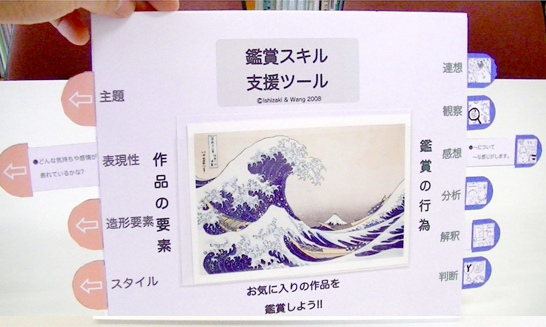 参考：鑑賞支援ツールのひろば（筑波大学芸術系）