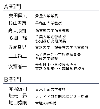 Rψ