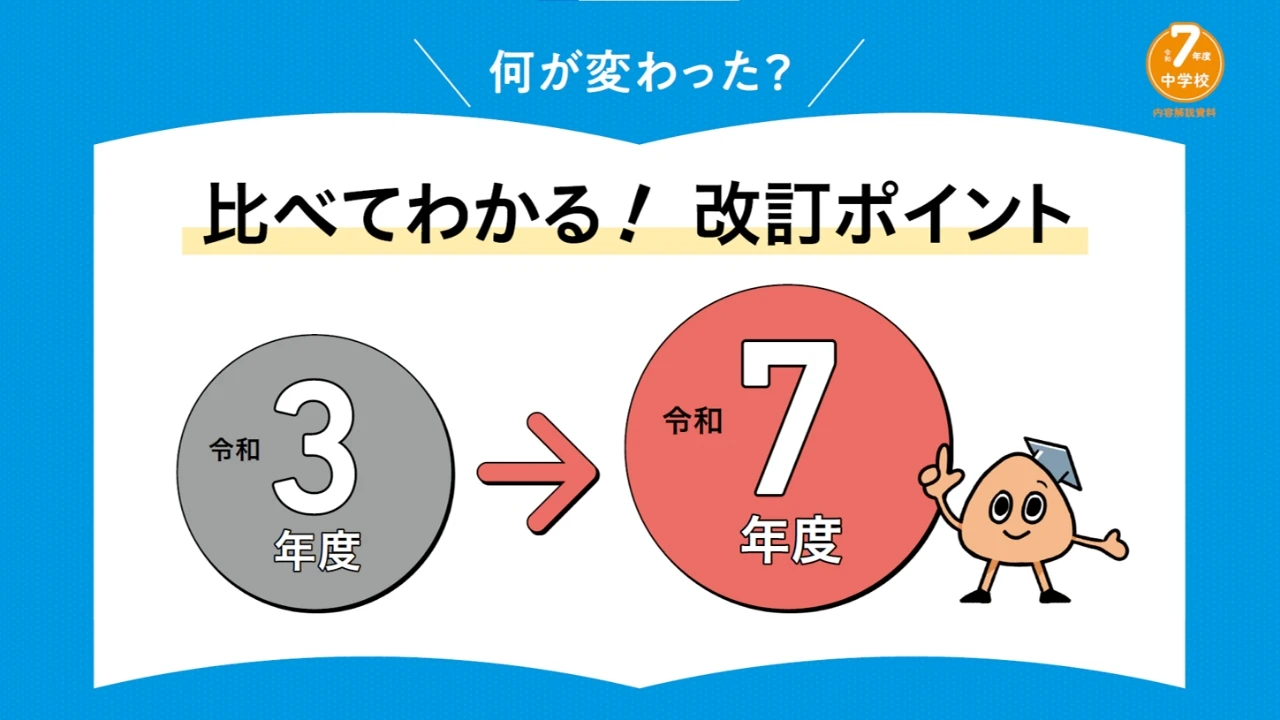 新編新しい数学 比べてわかる！改訂ポイント