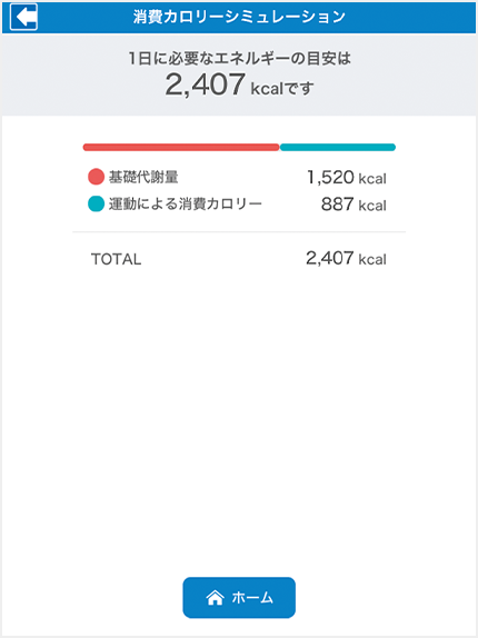シミュレーション