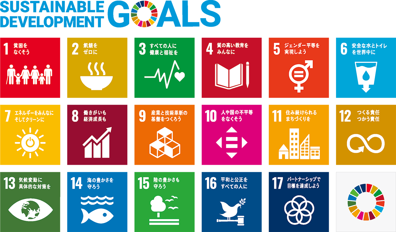 SUSTAINABLE DEVELOPMENT GOALS