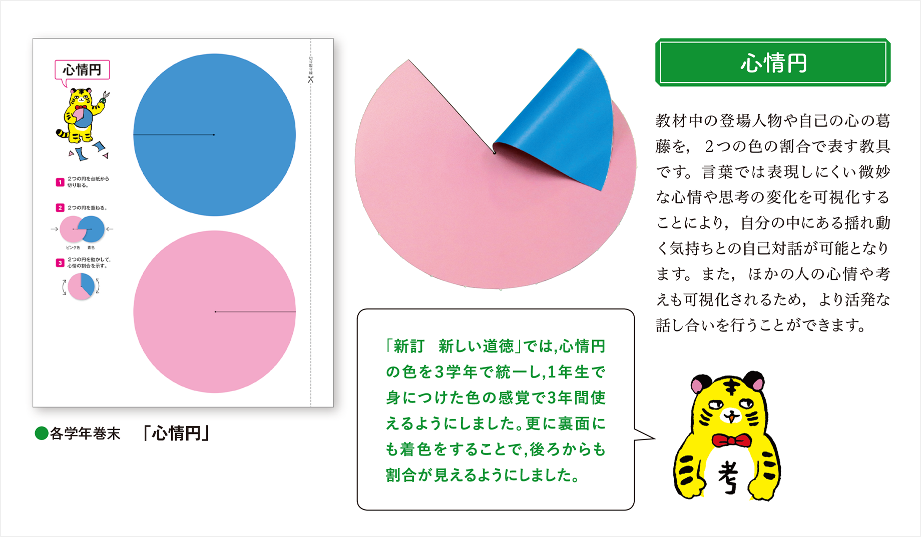 対応例